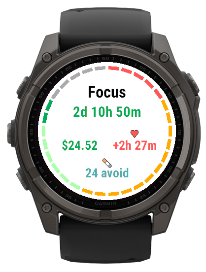 Watch face — watchlist