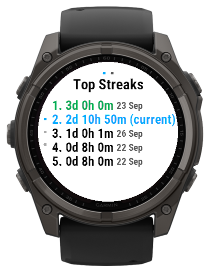 Detail view — price & change