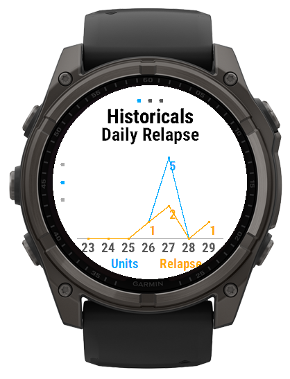 Settings — tickers