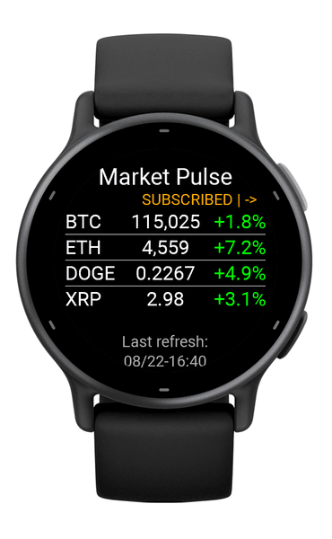 Alerts — variation threshold